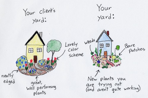 Gardening Tools Cartoon